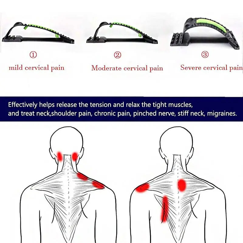 Neck Massage Cervical Traction Pain Relief Posture Corrector Acupressure Reject Cult